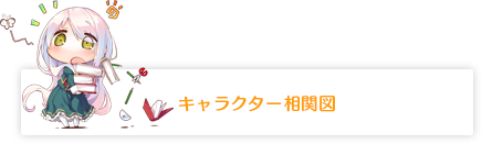 キャラクター相関図