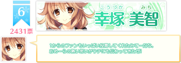 第6位